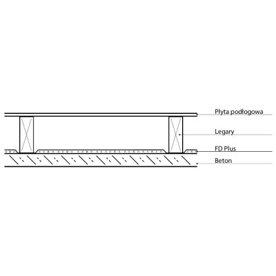 Mata ALUMINIOWA laminowana dwustronnie 5/1000/5mb