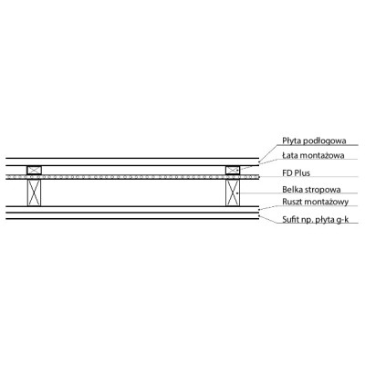 Mata ALUMINIOWA laminowana dwustronnie 5/1000/5mb